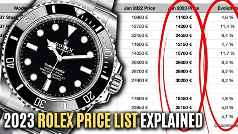 rolex watch original price in malaysia|rolex list prices 2023.